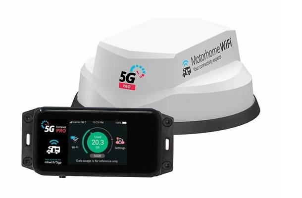 Motorhome Wifi 5G Now Compact Pro